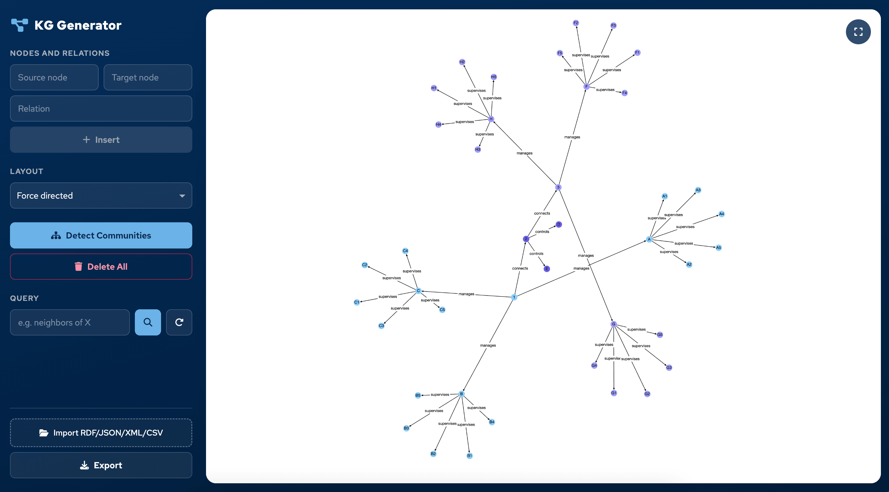 KG Generator - force-directed layout of a multi-cluster graph