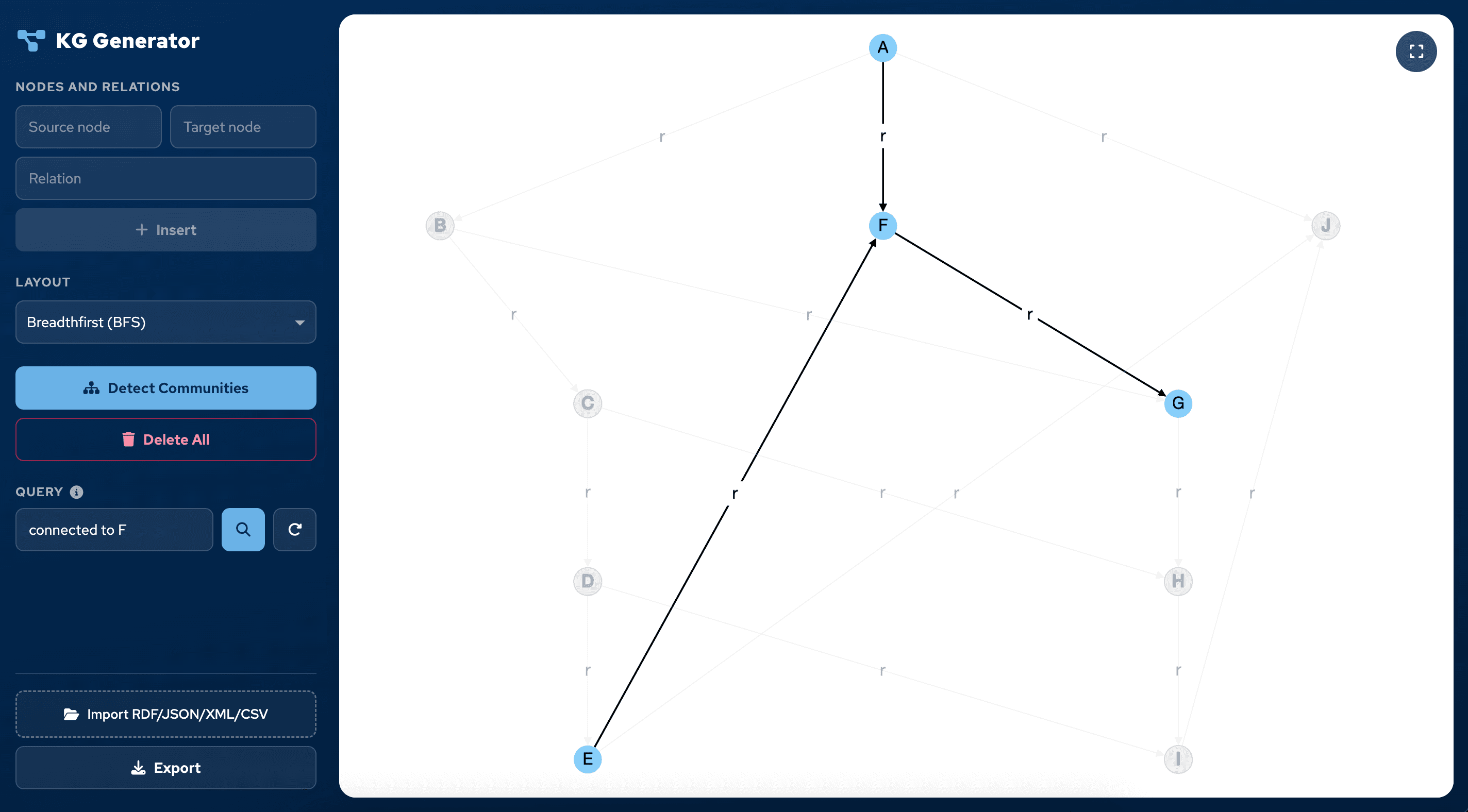 KG Generator - querying nodes connected to F in a BFS layout